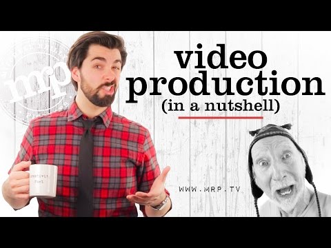 VIDEO PRODUCTION (in a nutshell)