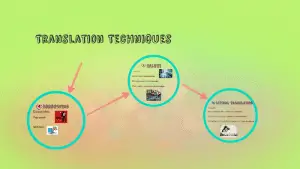 Distinction Between Language Translation And Transcription - Video - DubbingKing